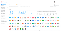 SaaS-Audit SaaS-Audit